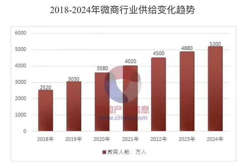 河南綺雯面膜總公司 專業承接總公司業務，打造洗滌與清潔用品新標桿