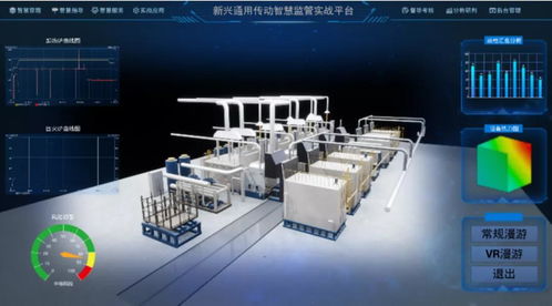 5G與VR驅(qū)動的數(shù)字孿生技術(shù) 為國內(nèi)最大熱處理爐企業(yè)提升25%運(yùn)維效率的實(shí)踐與啟示